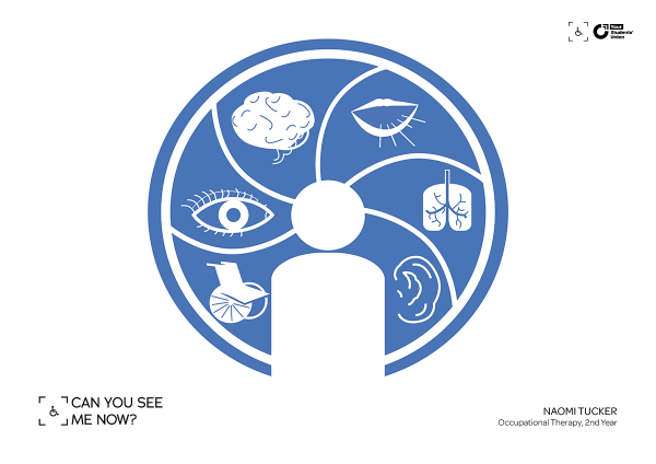 A white figure on a blue circle, their head surrounded by a series of icons representing a wheelchair, an eye, a brain, a mouth speaking, lungs, and an ear